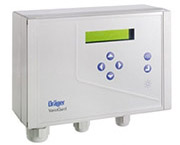 Контроллер Dräger VarioGard®