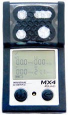 Газоанализатор MX4